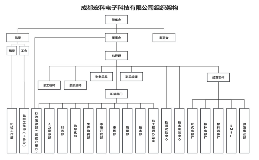 九游会
